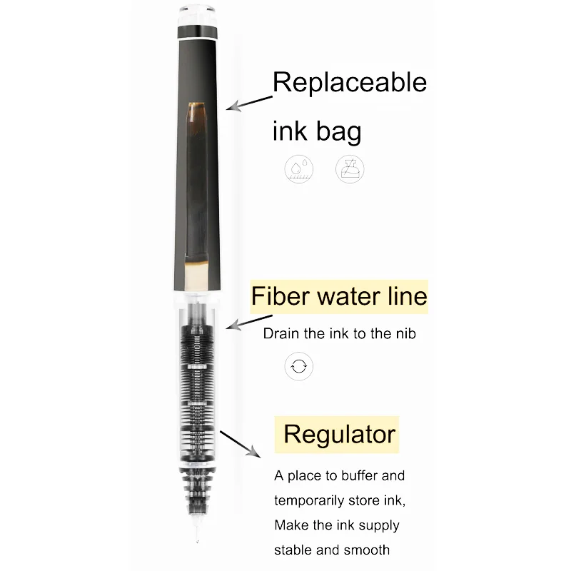 Pilot Refillable V5/V7 Rollerb - Pilot Pen V5 ulasan dan harga
